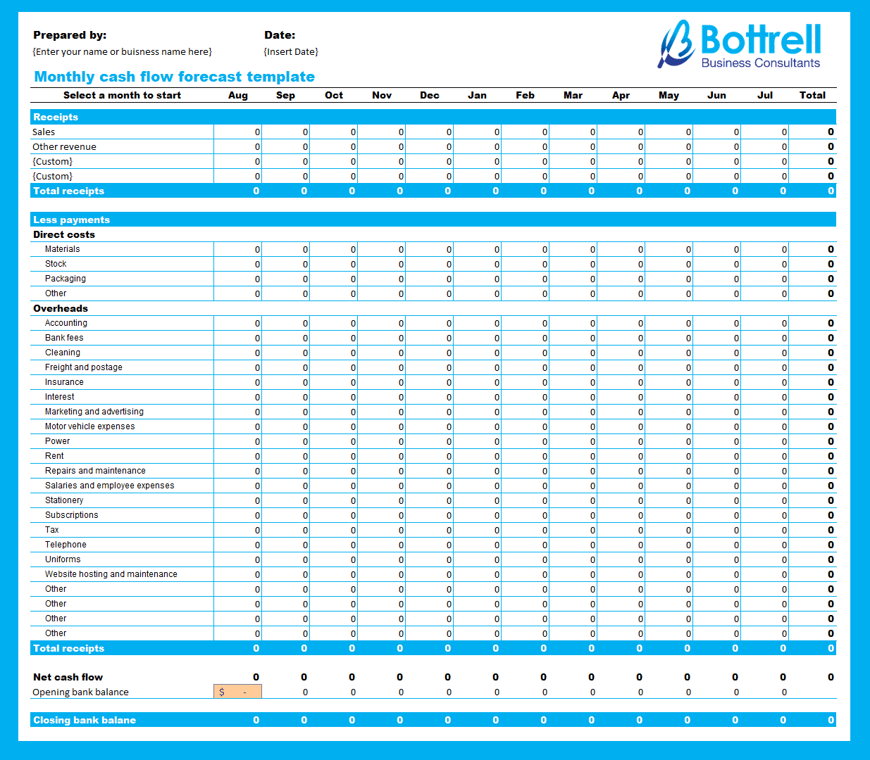 Cash Flow Forecast Template from www.bottrellaccounting.com.au