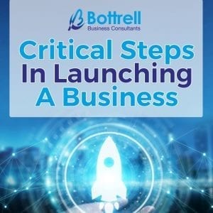 Critical Steps in Launching a Business