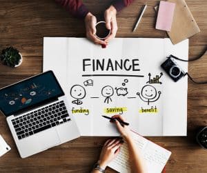 The Benefits of Creating a Financial Plan for Your Business - Bottrell Accounting